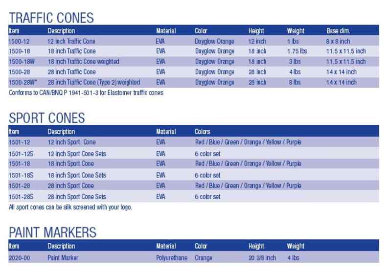 CONES LIST.jpg (39609 bytes)